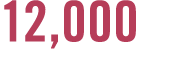 12,000