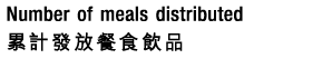 Number of meals distributed         