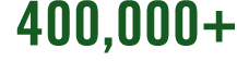 400,000+