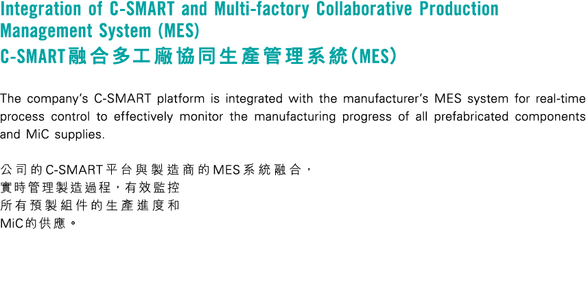 Integration of C-SMART and Multi-factory Collaborative Production　Management System (MES) C-SMART              MES  T   