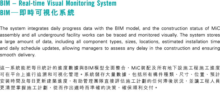 BIM - Real-time Visual Monitoring System BIM         The system integrates daily progress data with the BIM model, an   