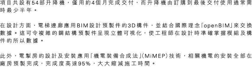      54        4                                           BIM      3D           openBIM                                
