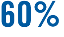 60% 