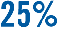 25% 