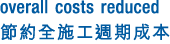overall costs reduced          