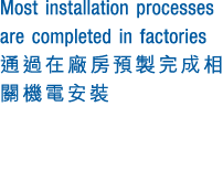 Most installation processes are completed in factories                