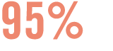 95% 