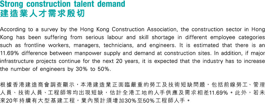 Strong construction talent demand 建造業人才需求殷切 According to a survey by the Hong Kong Construction Association, the cons...