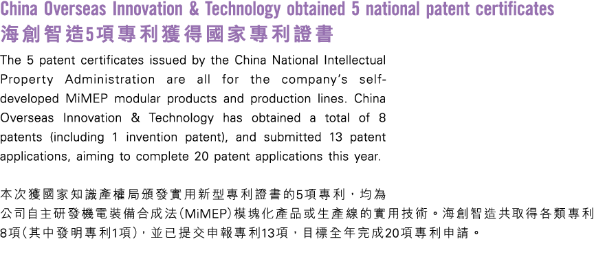 China Overseas Innovation & Technology obtained 5 national patent certificates 海創智造5項專利獲得國家專利證書 The 5 patent certific...