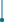GraphicLine