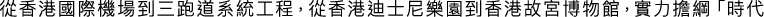 Polygon