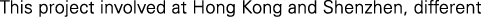 Polygon
