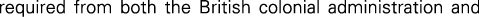 Polygon