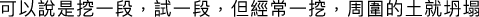 Polygon