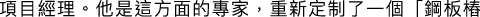 Polygon
