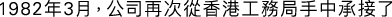 Polygon
