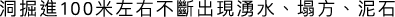 Polygon