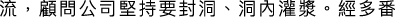 Polygon