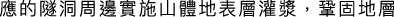 Polygon