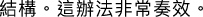 Polygon