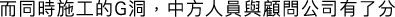 Polygon