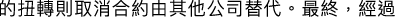 Polygon