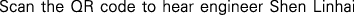 Polygon