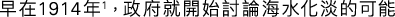 Polygon
