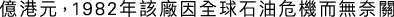 Polygon