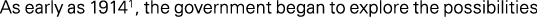 Polygon