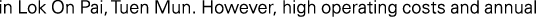 Polygon