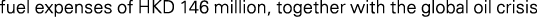 Polygon