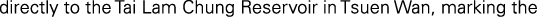 Polygon