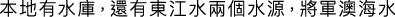 Polygon