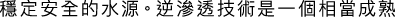 Polygon