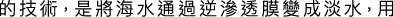Polygon