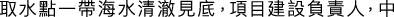 Polygon