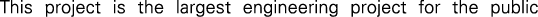 Polygon