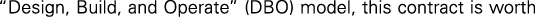 Polygon