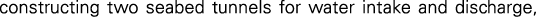 Polygon