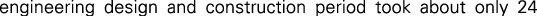 Polygon
