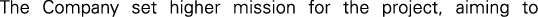 Polygon