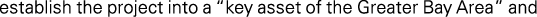 Polygon