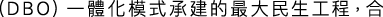 Polygon