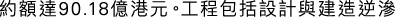 Polygon