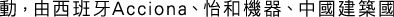 Polygon