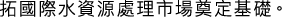 Polygon