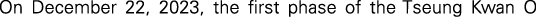 Polygon
