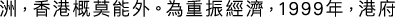 Polygon