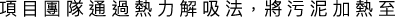 Polygon
